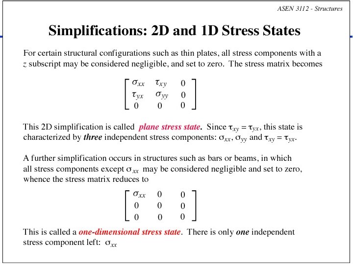 Department of Aerospace Engineering Sciences: Structures (ASEN 3112) - Fall 2016 