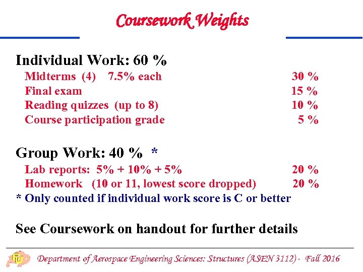 Coursework Weights Individual Work: 60 % Midterms (4) 7. 5% each Final exam Reading