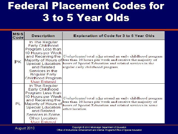 Federal Placement Codes for 3 to 5 Year Olds August 2010 Copyright © 2010
