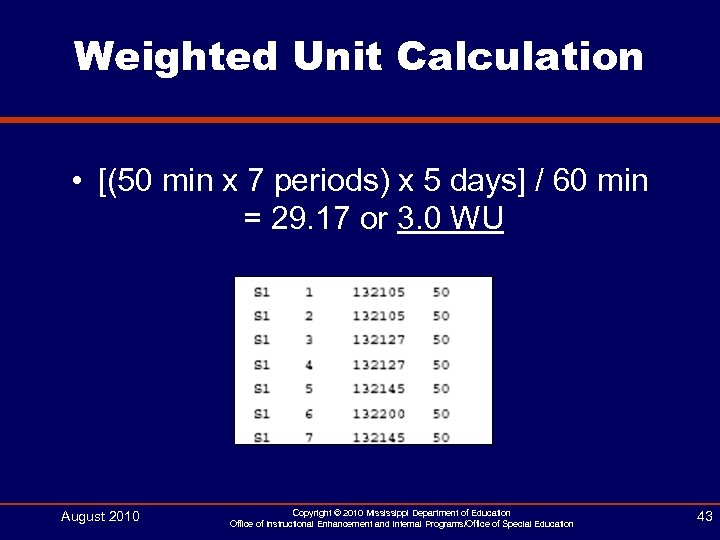 Weighted Unit Calculation • [(50 min x 7 periods) x 5 days] / 60