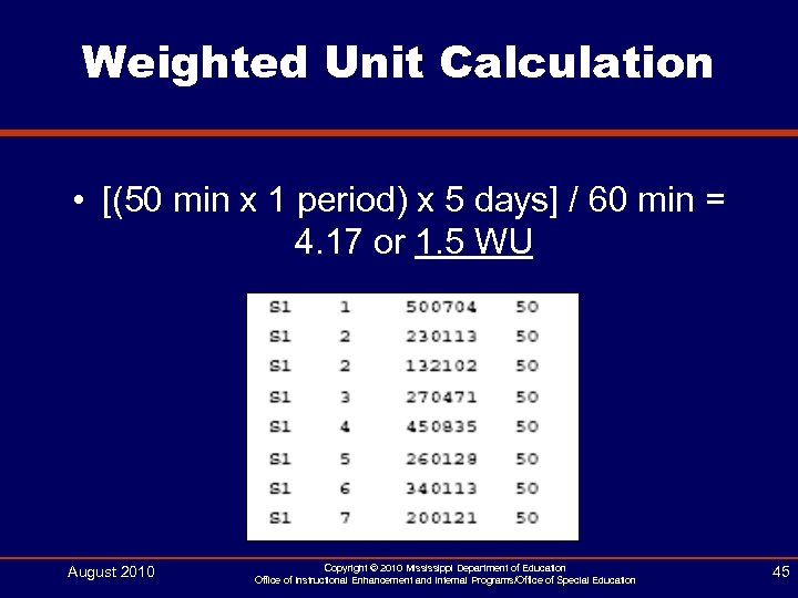 Weighted Unit Calculation • [(50 min x 1 period) x 5 days] / 60