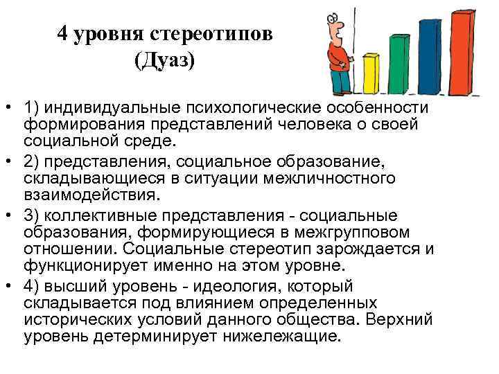 4 уровня стереотипов (Дуаз) • 1) индивидуальные психологические особенности формирования представлений человека о своей