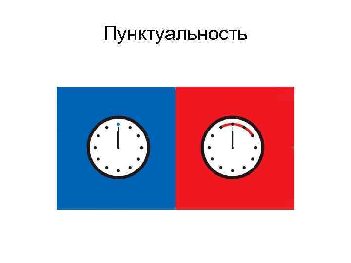 Пунктуальность 