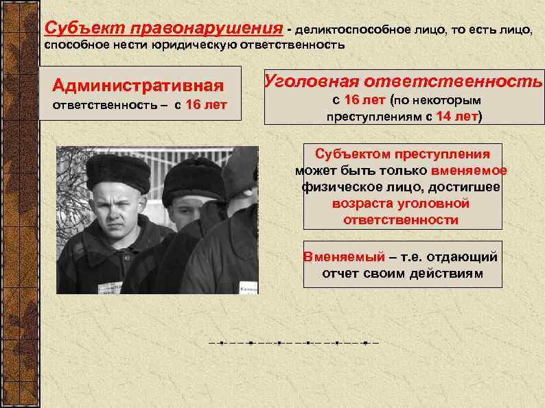 Субъект правонарушения - деликтоспособное лицо, то есть лицо, способное нести юридическую ответственность Административная ответственность