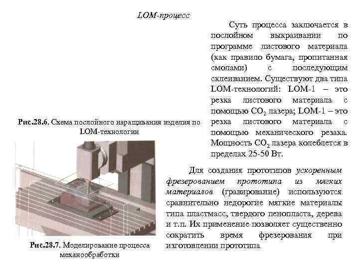 LOM-процесс Суть процесса заключается в послойном выкраивании по программе листового материала (как правило бумага,