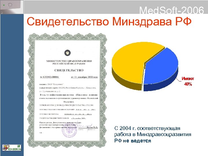 Med. Soft-2006 Свидетельство Минздрава РФ С 2004 г. соответствующая работа в Минздравсоцразвития РФ не