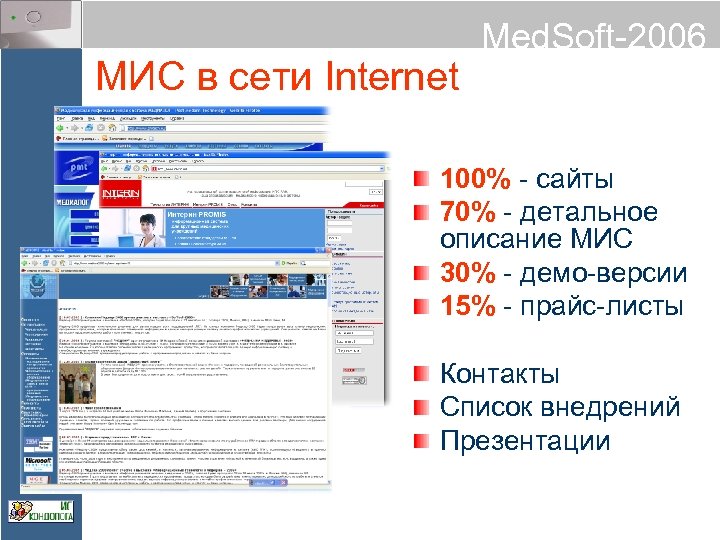 МИС в сети Internet Med. Soft-2006 100% - сайты 70% - детальное описание МИС