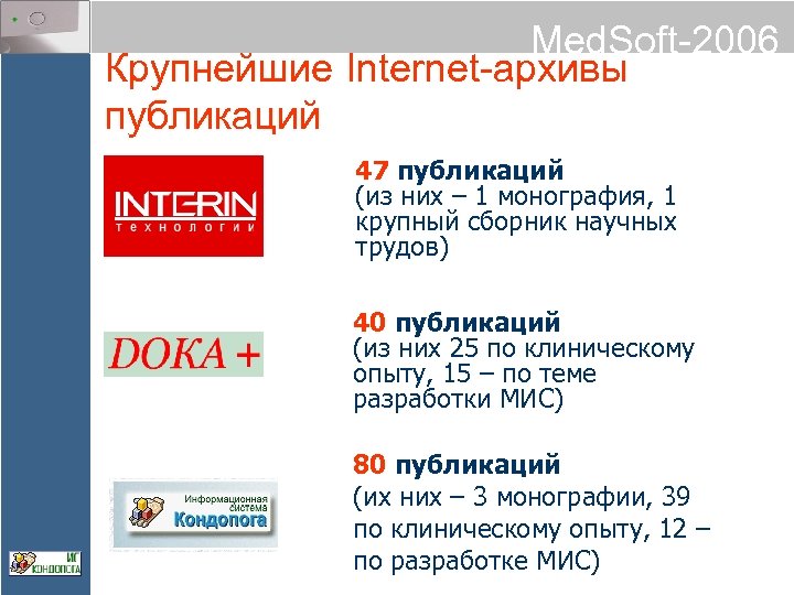 Med. Soft-2006 Крупнейшие Internet-архивы публикаций 47 публикаций (из них – 1 монография, 1 крупный