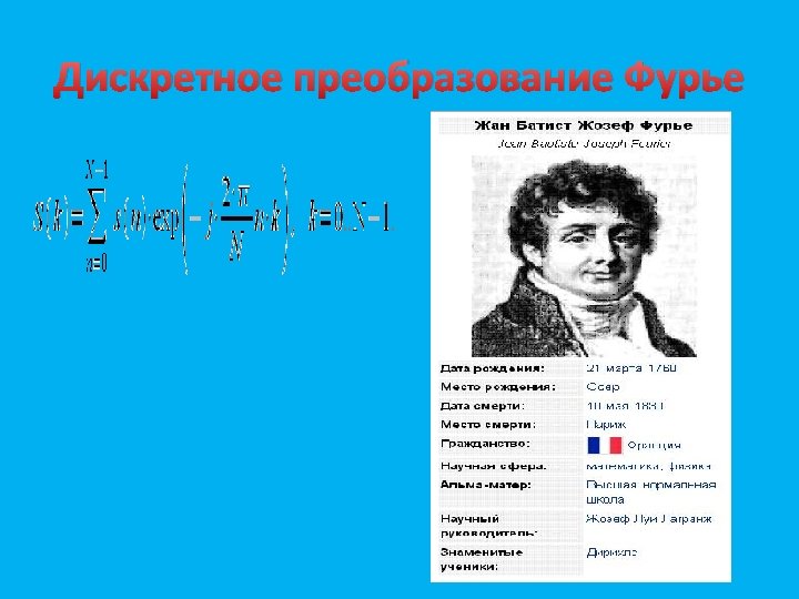 Дискретное преобразование Фурье 