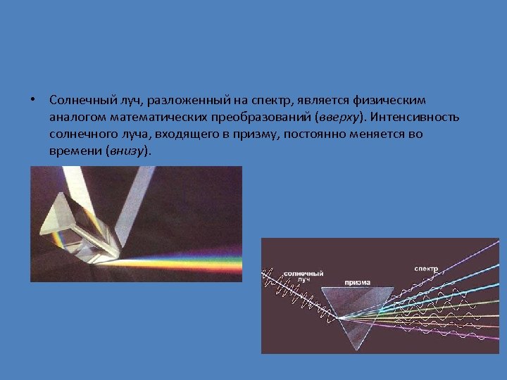  • Солнечный луч, разложенный на спектр, является физическим аналогом математических преобразований (вверху). Интенсивность