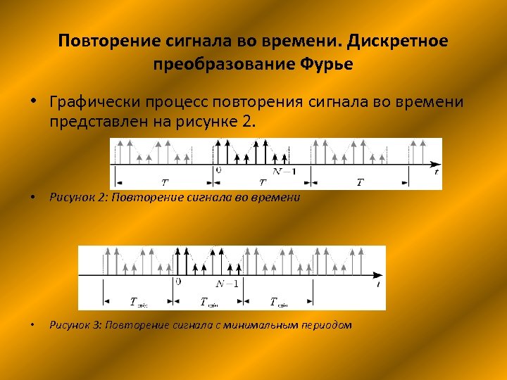 Повторение сигнала во времени. Дискретное преобразование Фурье • Графически процесс повторения сигнала во времени