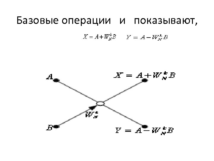 Базовые операции и показывают, 