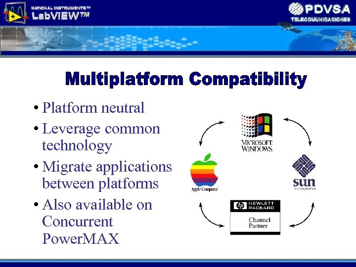  • Platform neutral • Leverage common technology • Migrate applications between platforms •