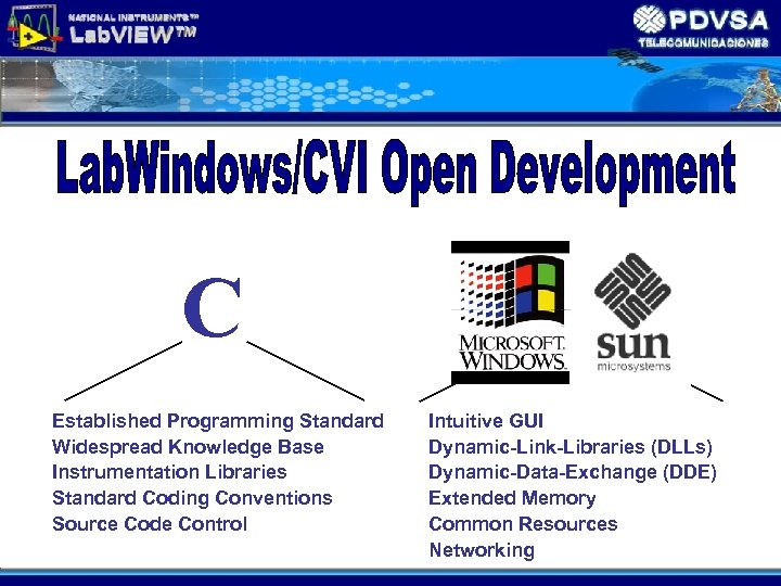 C Established Programming Standard Widespread Knowledge Base Instrumentation Libraries Standard Coding Conventions Source Code