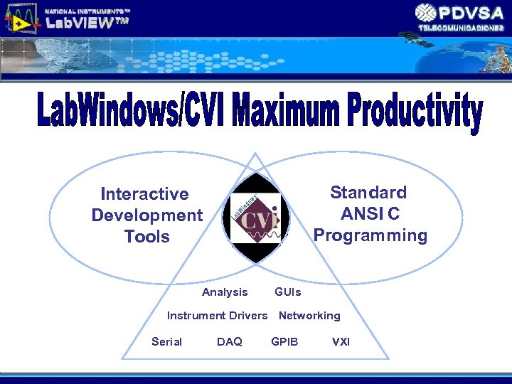Standard ANSI C Programming Interactive Development Tools Analysis GUIs Instrument Drivers Networking Serial DAQ