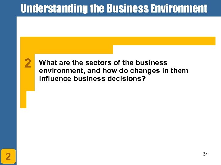 Understanding the Business Environment 2 2 What are the sectors of the business environment,