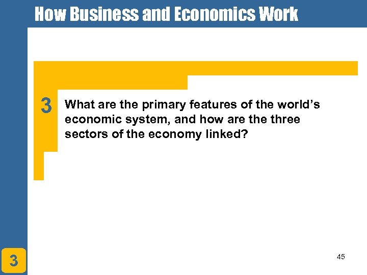 How Business and Economics Work 3 3 What are the primary features of the