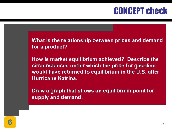 CONCEPT check What is the relationship between prices and demand for a product? How