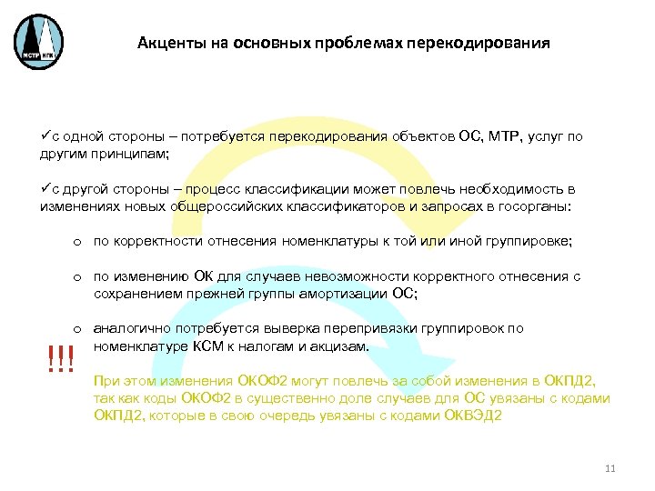 Акценты на основных проблемах перекодирования üс одной стороны – потребуется перекодирования объектов ОС, МТР,
