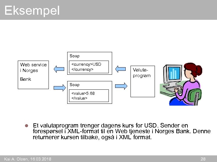 Eksempel Soap Web service i Norges <currency>USD </currency> Bank Valutaprogram Soap <value>5. 68 </value>