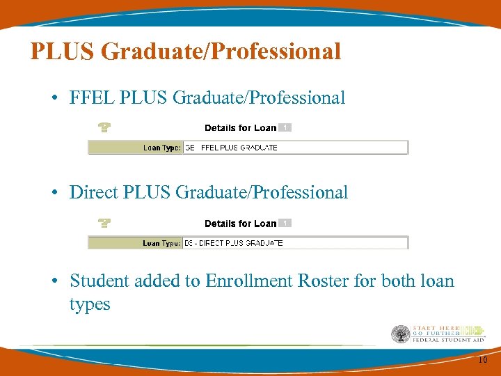PLUS Graduate/Professional • FFEL PLUS Graduate/Professional • Direct PLUS Graduate/Professional • Student added to