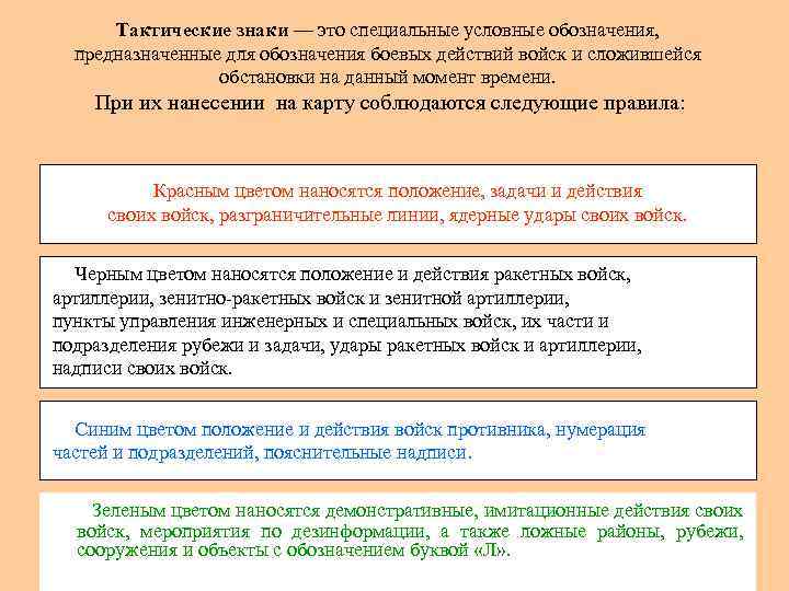 Тактические знаки — это специальные условные обозначения, предназначенные для обозначения боевых действий войск и
