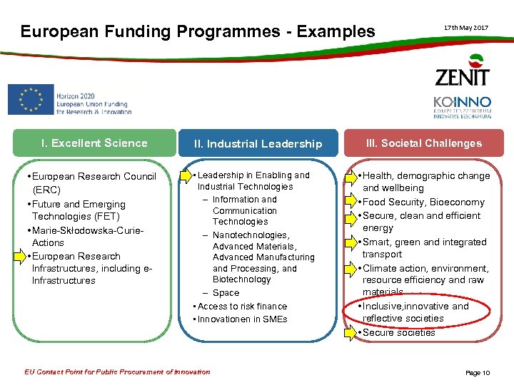European Funding Programmes - Examples I. Excellent Science • European Research Council (ERC) •