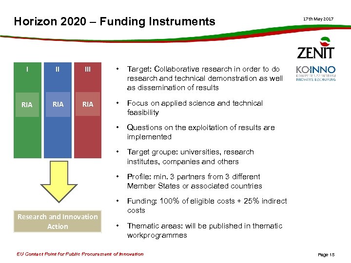 Horizon 2020 – Funding Instruments I II III • Target: Collaborative research in order