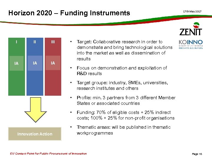 Horizon 2020 – Funding Instruments I II IA IA IA Target: Collaborative research in