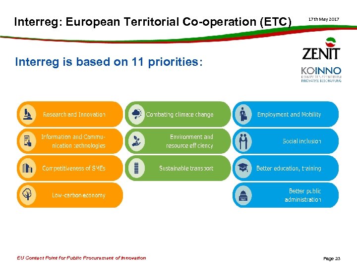 Interreg: European Territorial Co-operation (ETC) 17 th May 2017 Interreg is based on 11
