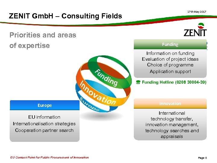 17 th May 2017 ZENIT Gmb. H – Consulting Fields Priorities and areas of