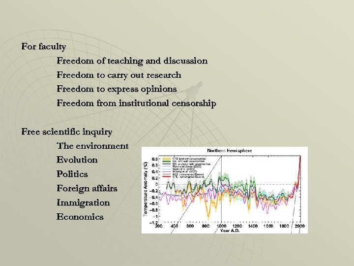 For faculty Freedom of teaching and discussion Freedom to carry out research Freedom to