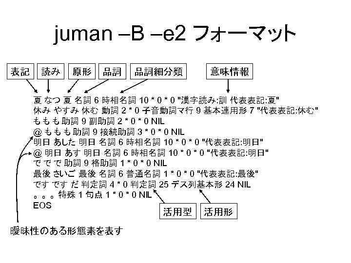 juman –B –e 2 フォーマット 表記 読み 原形 品詞 品詞細分類 意味情報 夏 なつ 夏