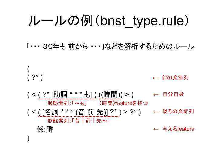 ルールの例（bnst_type. rule） 「・・・ ３０年も 前から ・・・」などを解析するためのルール ( ( ? * ) ←　前の文節列 ( <