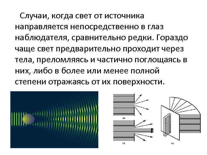 Случаи, когда свет от источника направляется непосредственно в глаз наблюдателя, сравнительно редки. Гораздо