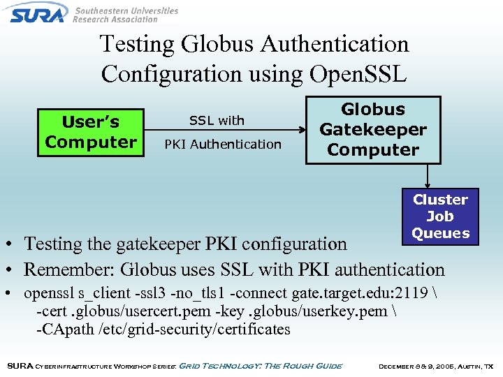 Testing Globus Authentication Configuration using Open. SSL User’s Computer SSL with PKI Authentication Globus