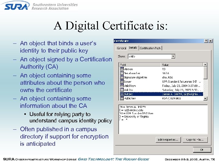 A Digital Certificate is: – An object that binds a user’s identity to their