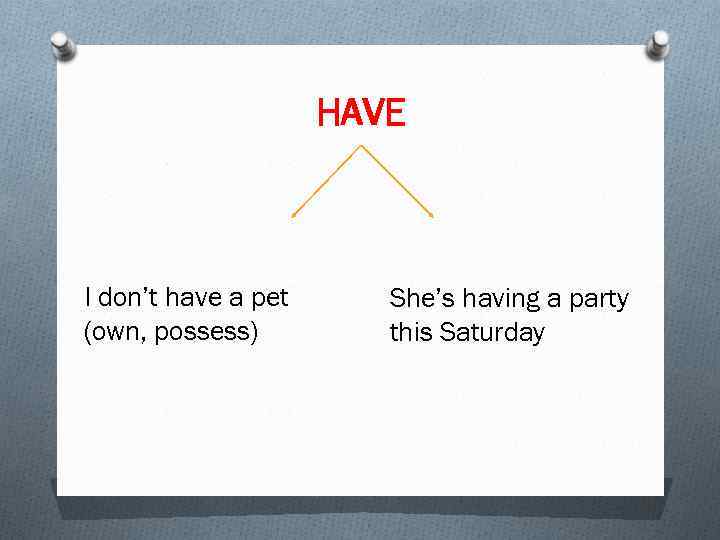HAVE I don’t have a pet (own, possess) She’s having a party this Saturday