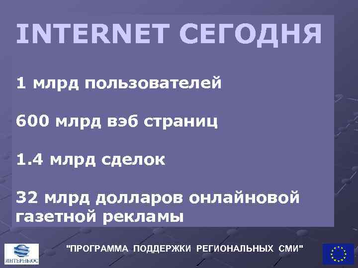 INTERNET СЕГОДНЯ 1 млрд пользователей 600 млрд вэб страниц 1. 4 млрд сделок 32