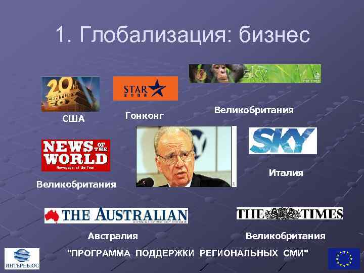 1. Глобализация: бизнес Гонконг США Великобритания Италия Великобритания Австралия Великобритания "ПРОГРАММА ПОДДЕРЖКИ РЕГИОНАЛЬНЫХ СМИ"