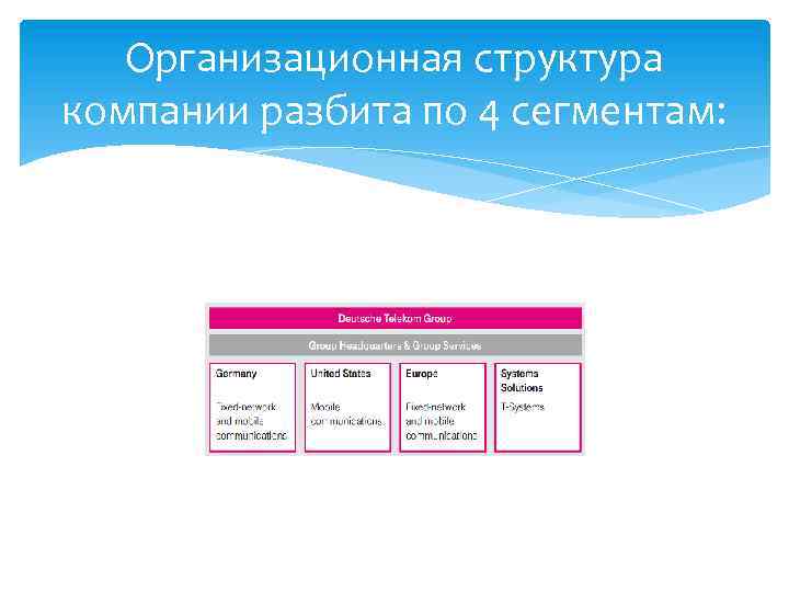 Организационная структура компании разбита по 4 сегментам: 