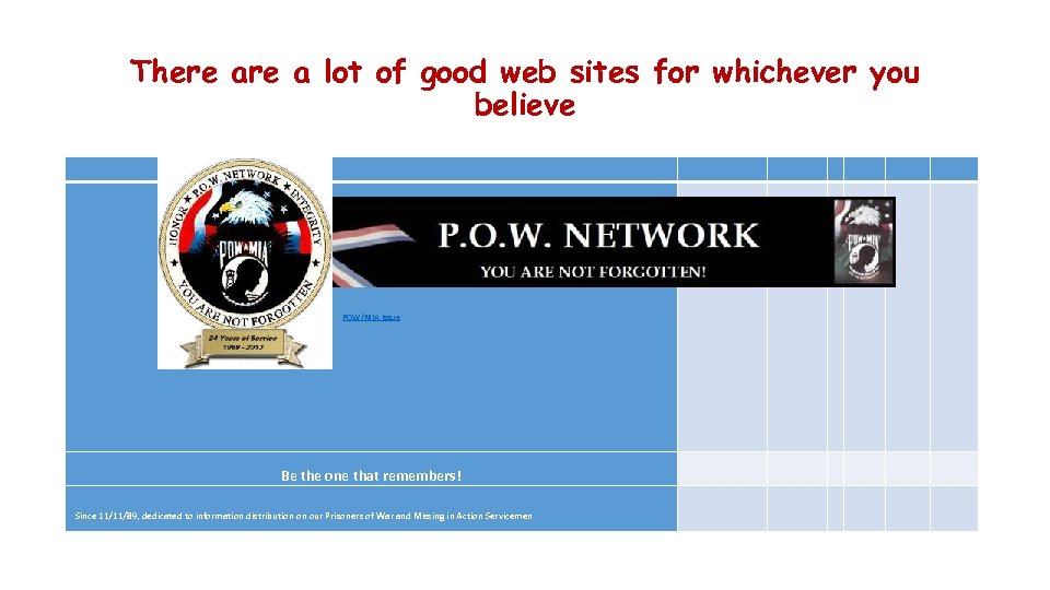 There a lot of good web sites for whichever you believe POW/MIA Issue Be