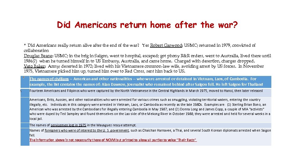 Did Americans return home after the war? * Did Americans really return alive after