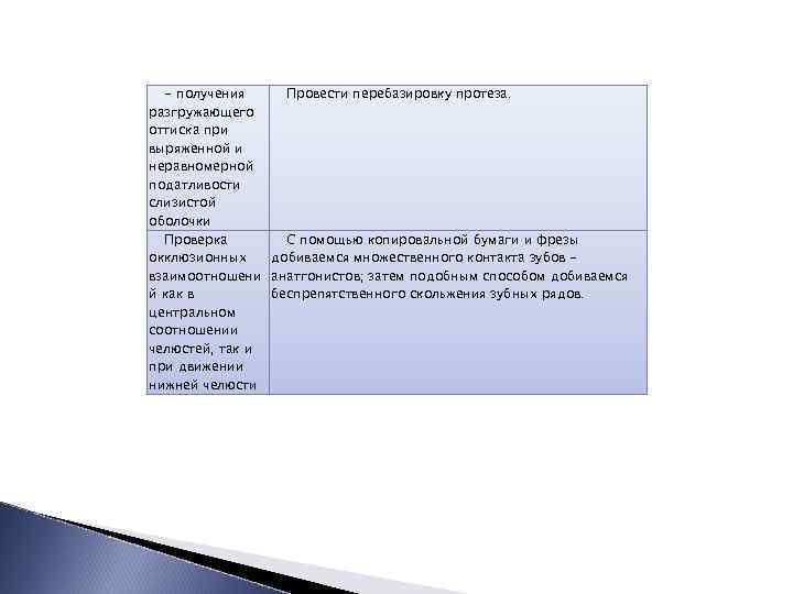 - получения Провести перебазировку протеза. разгружающего оттиска при выряженной и неравномерной податливости слизистой оболочки