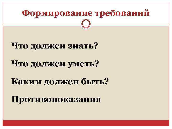Формирование требований Что должен знать? Что должен уметь? Каким должен быть? Противопоказания 