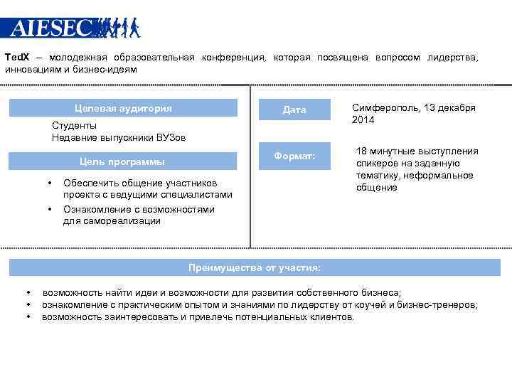 Ted. X – молодежная образовательная конференция, которая посвящена вопросом лидерства, инновациям и бизнес-идеям Целевая