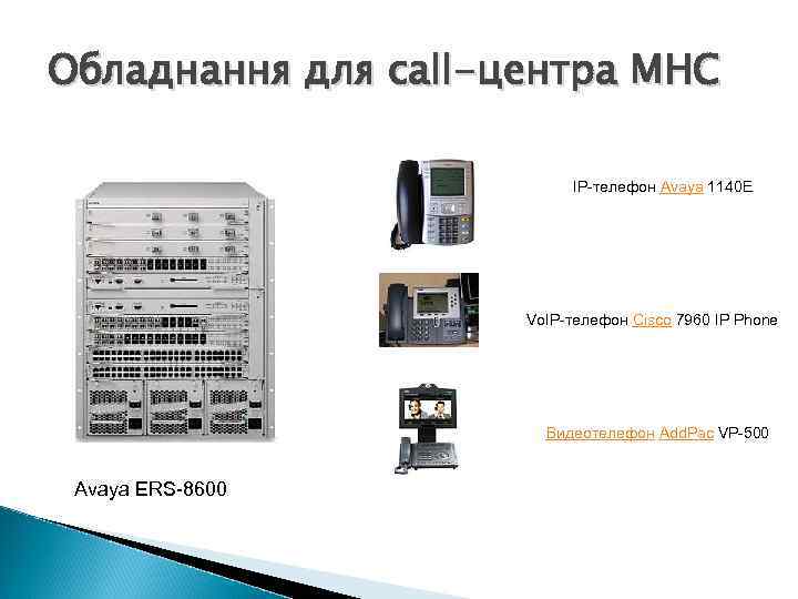 Обладнання для сall-центра МНС IP-телефон Avaya 1140 E Vo. IP-телефон Cisco 7960 IP Phone