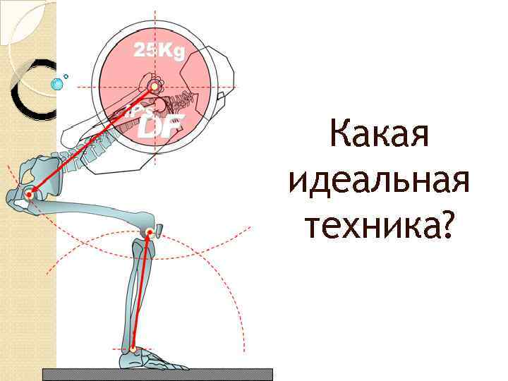 Какая идеальная техника? 