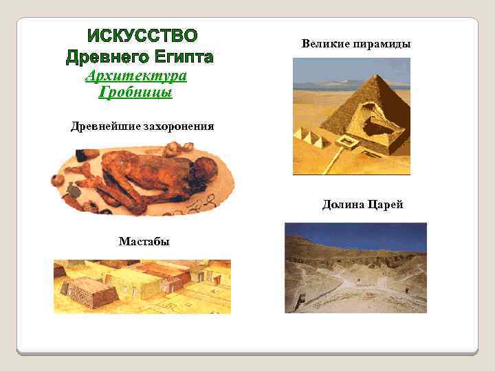 Великие пирамиды Архитектура Гробницы Древнейшие захоронения Долина Царей Мастабы 