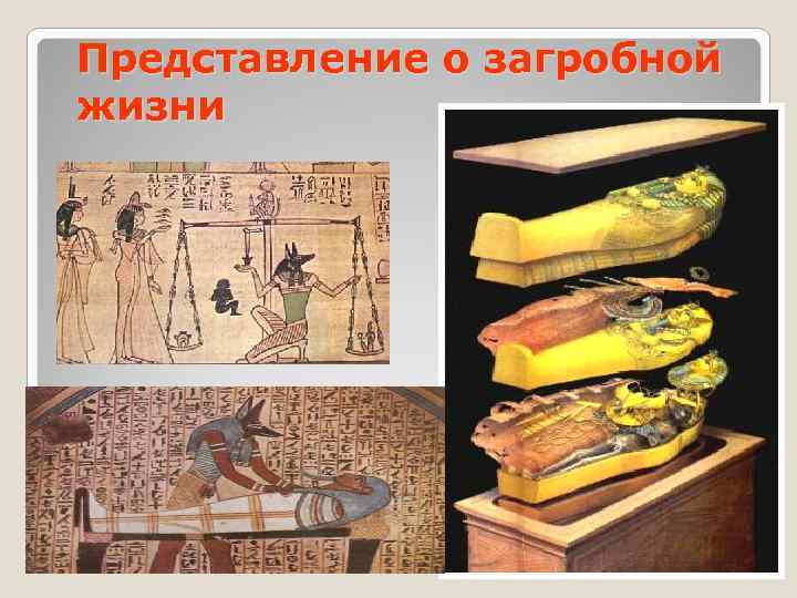 Представление о загробной жизни 